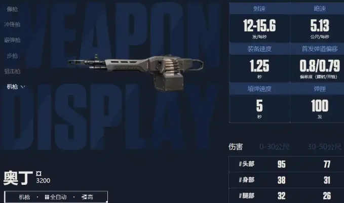 无畏契约源能行动机枪玩法介绍,无畏契约手游机枪操作技巧,无畏契约