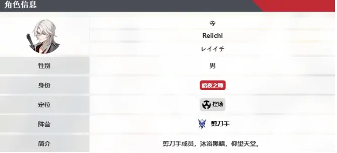 卡拉彼丘令怎么样,卡拉彼丘令介绍