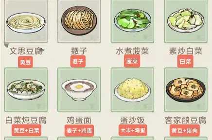 华夏千秋菜谱选择指南,华夏千秋菜谱哪个好