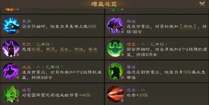 新三国志曹操传刘备怎么样,新三国志曹操传刘备玩法分享