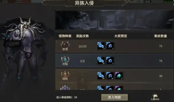 奇迹世界起源介绍,奇迹世界起源玩法攻略