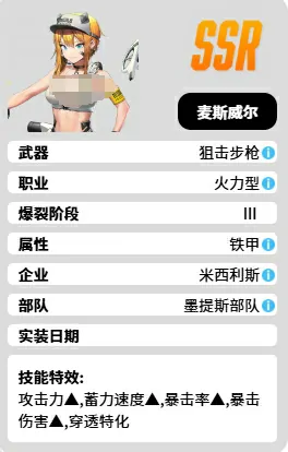 胜利女神麦斯威尔怎么样,胜利女神新的希望麦斯威尔介绍,胜利女神