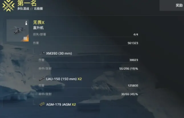 现代战舰无畏X介绍,现代战舰无畏X怎么样