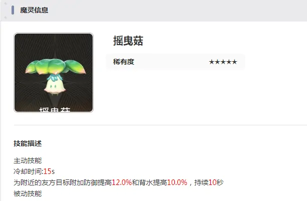 超酷分享：探秘二重螺旋里都有哪些怪物