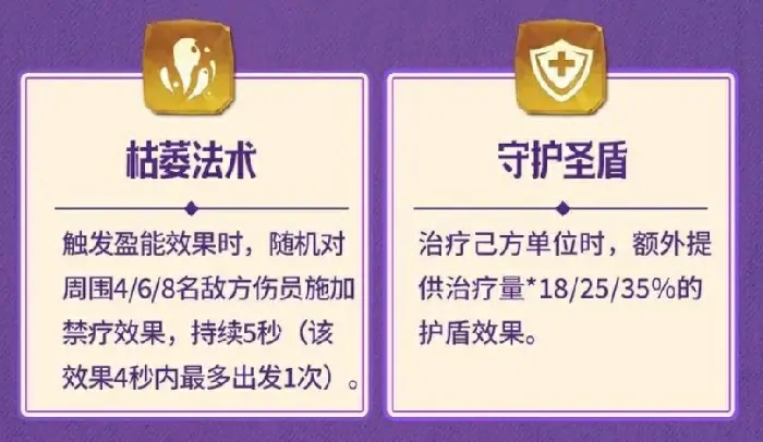 龙石战争罗莎怎么样,龙石战争罗莎角色介绍