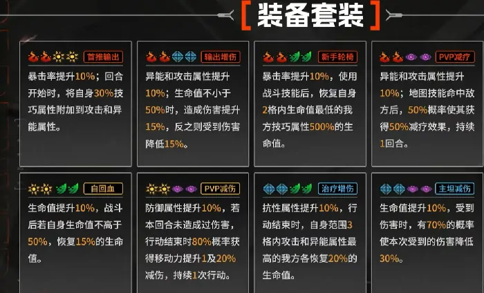 晴空之下装备推荐,晴空之下装备选什么好