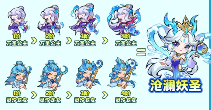 魔宠降临灵汐龙女怎么样,魔宠降临灵汐龙女强度分析