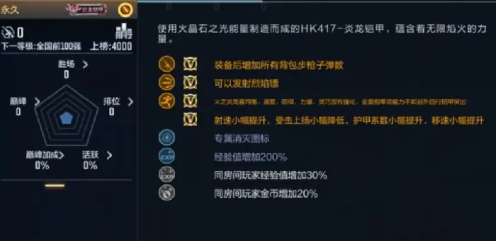 cf手游铠甲勇士联动什么时候开始,穿越火线手游铠甲勇士联动前瞻,cf手游,穿越火线