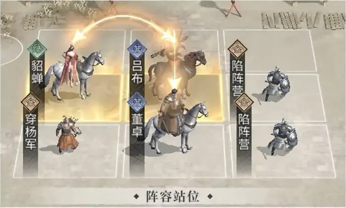 三国天下归心凤仪亭队怎么搭配,三国天下归心手游凤仪亭队强度介绍