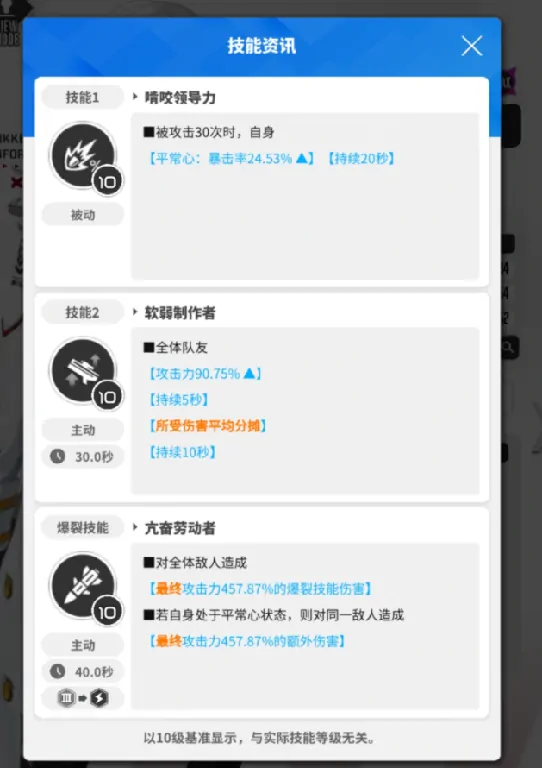 胜利女神新的希望狙击队如何搭配,胜利女神新的希望狙击队角色搭配攻略,胜利女神
