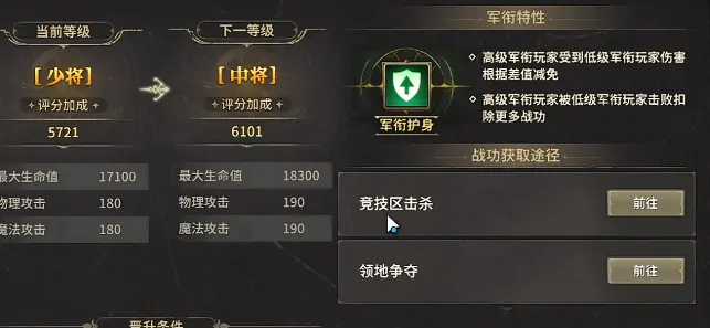 奇迹世界起源战功怎么获得,奇迹世界起源战功获取攻略