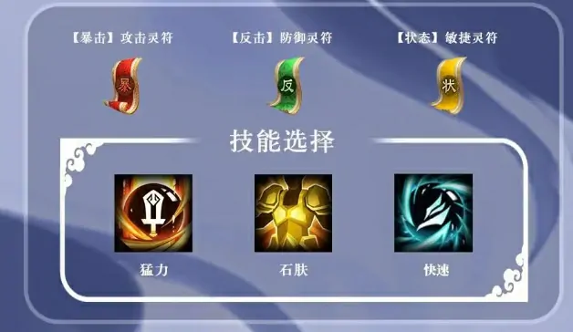 三国志异闻录夏侯渊阵容推荐,夏侯渊加点技能介绍一览