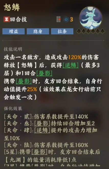 指间山海龙女介绍,指间山海龙女怎么样