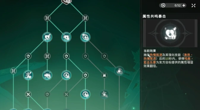 狂音流治疗机制说明