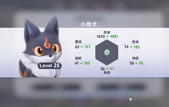 伊莫小炭犬技能全解析！养它竟然这么赚？