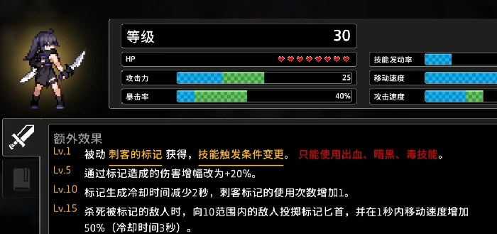 疾风骑士全角色介绍,疾风骑士有哪些角色