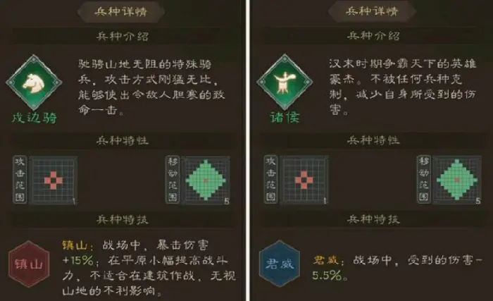 新三国志曹操传兵种有哪些,新三国志曹操传兵种介绍