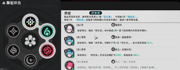 异环元素机制是什么,异环环合系数机制讲解