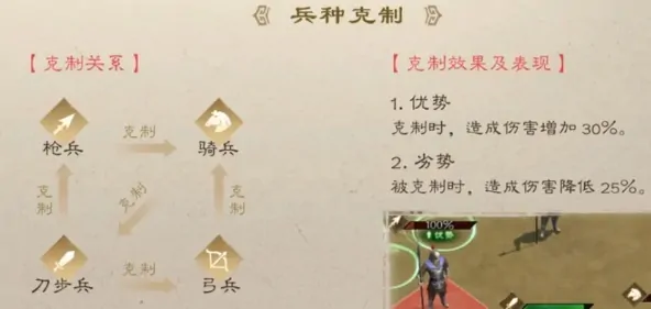 新三国志曹操传游戏攻略,新三国志曹操传手游如何玩