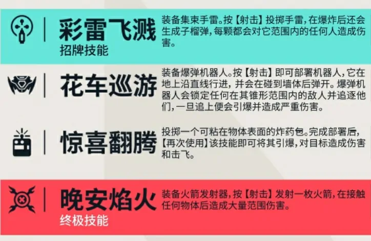 无畏契约手游雷兹实战攻略,无畏契约手游雷兹怎么玩,无畏契约