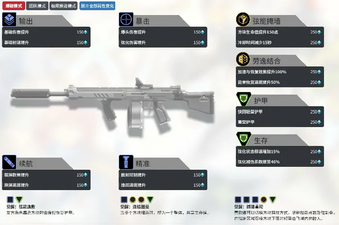 卡拉彼丘蕾欧娜怎么样,卡拉彼丘蕾欧娜玩法介绍