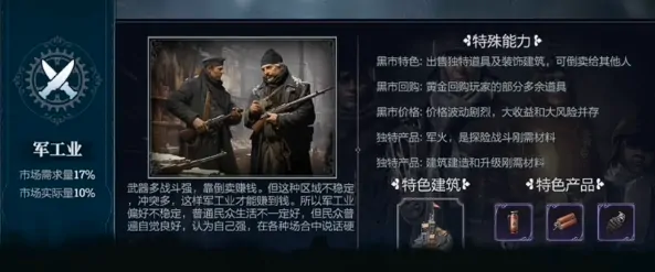 冰汽时代最后的家园任期赛季管理玩法介绍,冰汽时代最后的家园任期赛季攻略