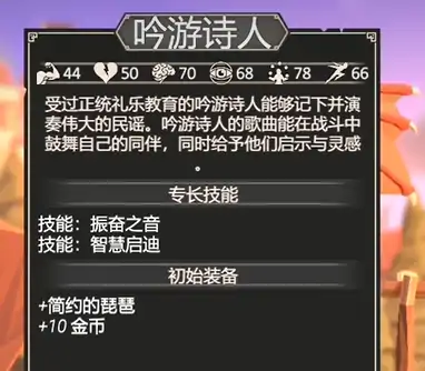 为了吾王阵容推荐,为了吾王手机版阵容搭配