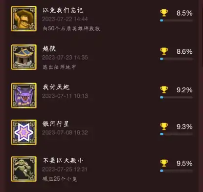 为了吾王全成就怎么获取,为了吾王手机版全成就获取大全