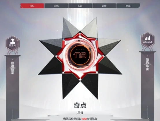 卡拉彼丘奇点段位晋升条件