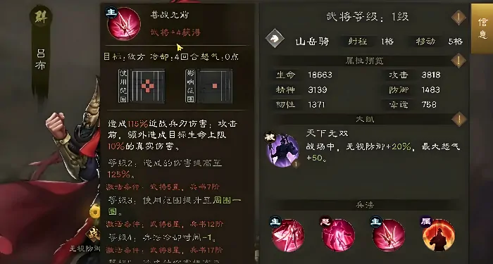 新三国志曹操传吕布怎么样,新三国志曹操传英雄吕布技能强度解析