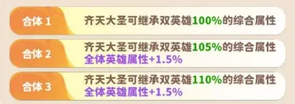 魔宠降临新手攻略,魔宠降临新手怎么玩