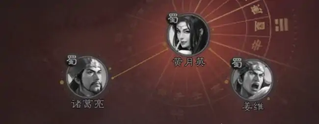 三国天下归心黄月英阵容推荐,三国天下归心黄月英阵容