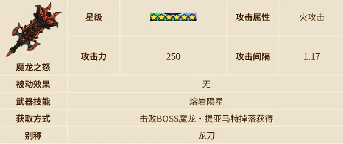 英勇之地龙刀怎么获得,英勇之地手游龙刀的获取方式