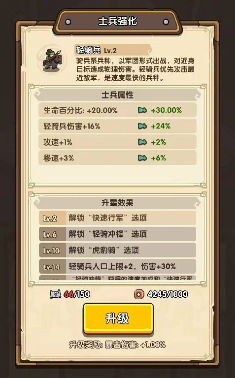 我是大主公兵种技能介绍,我是大主公兵种技能解析