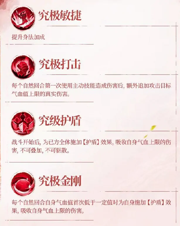 不良人破局李星云怎么玩,不良人破局李星云技能介绍