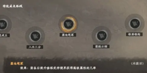 下一站江湖2文士职业介绍,下一站江湖2手游文士怎么开启