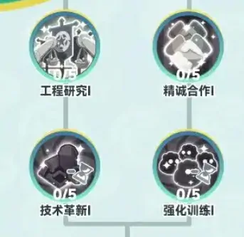 曙光重临新手攻略分享,曙光重临开荒注意事项