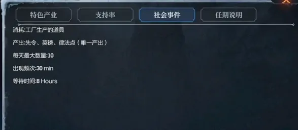 冰汽时代最后的家园任期赛季管理玩法介绍,冰汽时代最后的家园任期赛季攻略