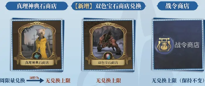 FF14手游收费机制大揭秘！氪金点全解析