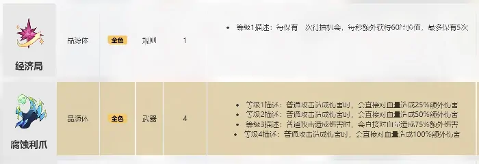 卡拉彼丘生化卡牌都有哪些,卡拉彼丘生化卡牌介绍