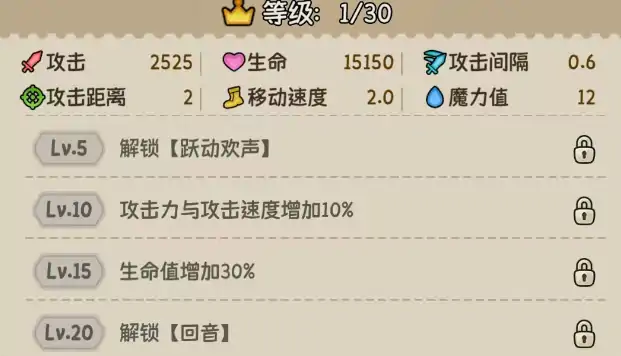 冒险之星潮汐强度怎么样,冒险之星潮汐角色解析