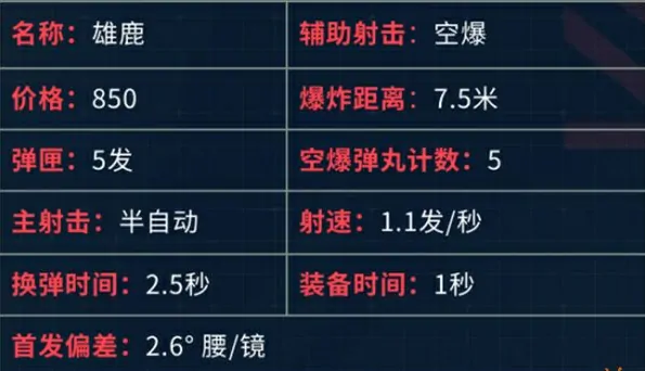 无畏契约手游雄鹿怎么样,无畏契约源能行动雄鹿武器介绍,无畏契约