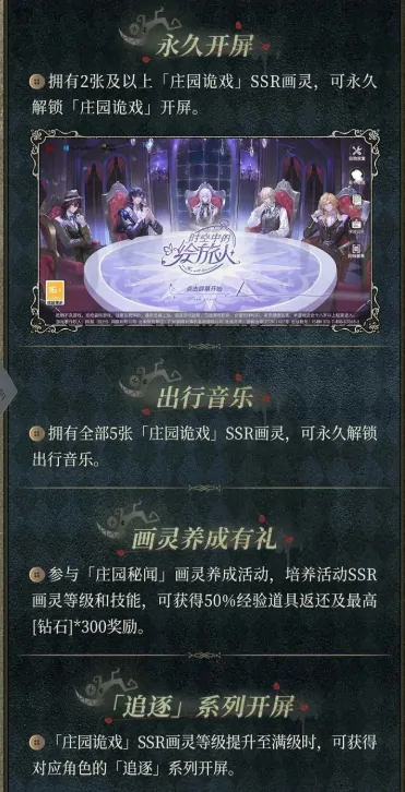 时空中的绘旅人庄园诡戏卡池介绍,时空中的绘旅人庄园诡戏卡池怎么样