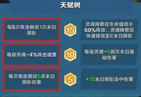 口袋斗蛐蛐阴影恐魔怎么玩,口袋斗蛐蛐阴影恐魔英雄流派推荐