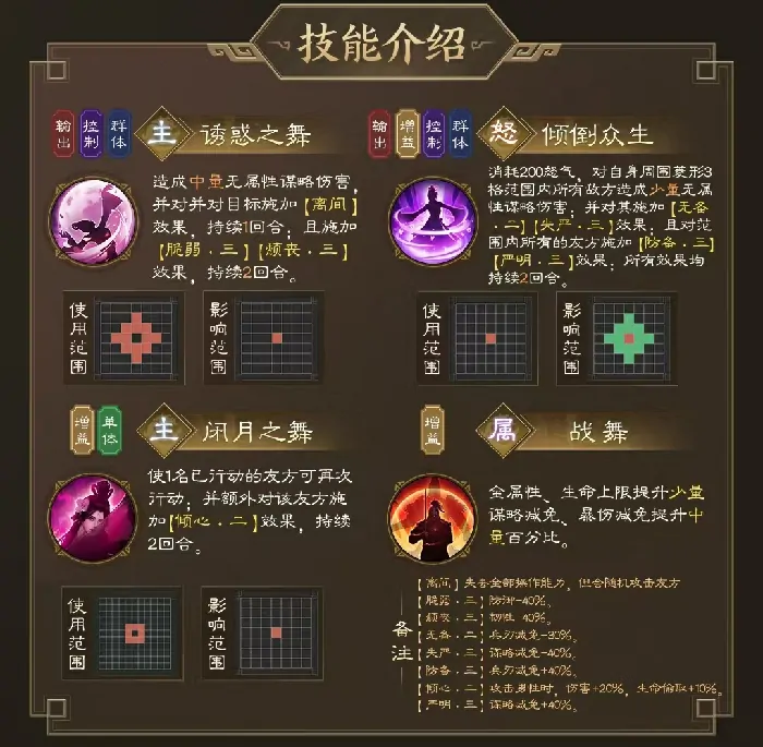 新三国志曹操传貂蝉技能介绍,新三国志曹操传貂蝉技能怎么用