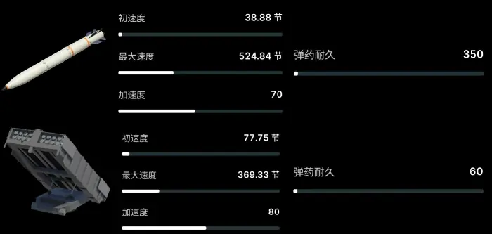 现代战舰防空攻略：如何挑选合适的防空武器
