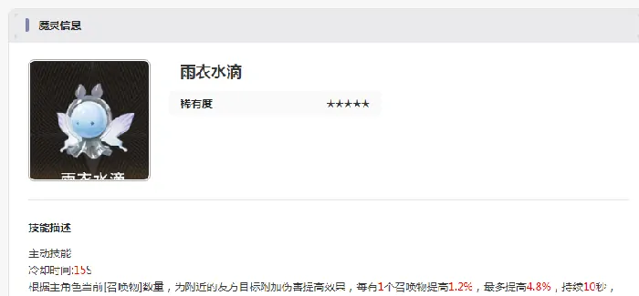 二重螺旋怪物图鉴分享,二重螺旋怪物有哪些