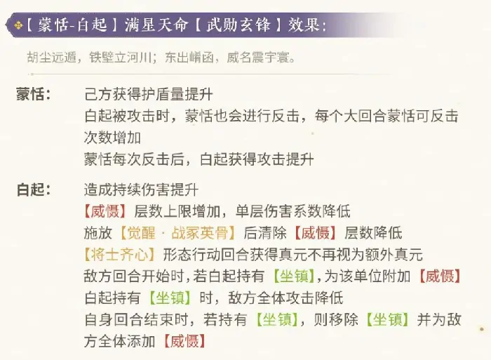忘川风华录蒙恬介绍,忘川风华录蒙恬怎么样