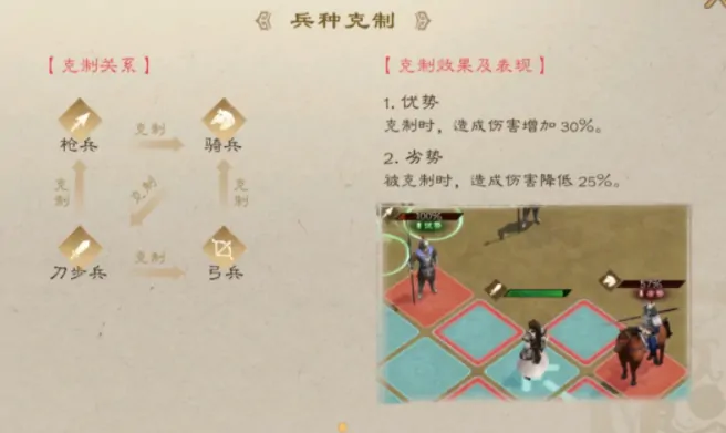 新三国志曹操传什么时候上线,新三国志曹操传什么时候公测