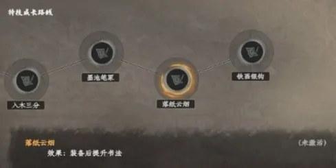 下一站江湖2文士职业介绍,下一站江湖2手游文士怎么开启